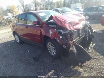  Salvage Chevrolet Equinox