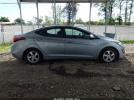 Hyundai ELANTRA Se Image 9